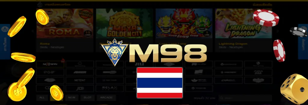 นโยบายความเป็นส่วนตัว M98 ประเทศไทย